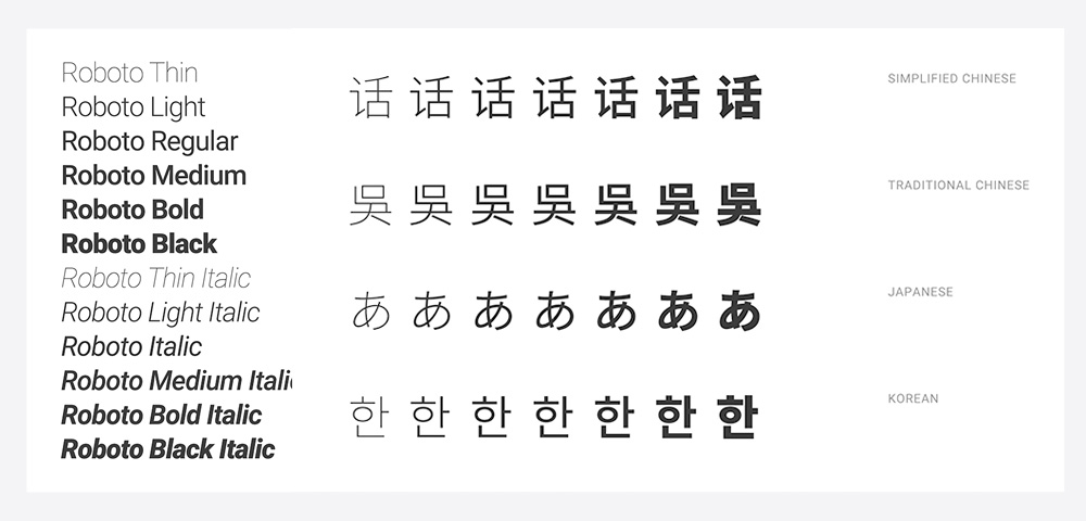 安卓手機ui界面設計尺寸規范