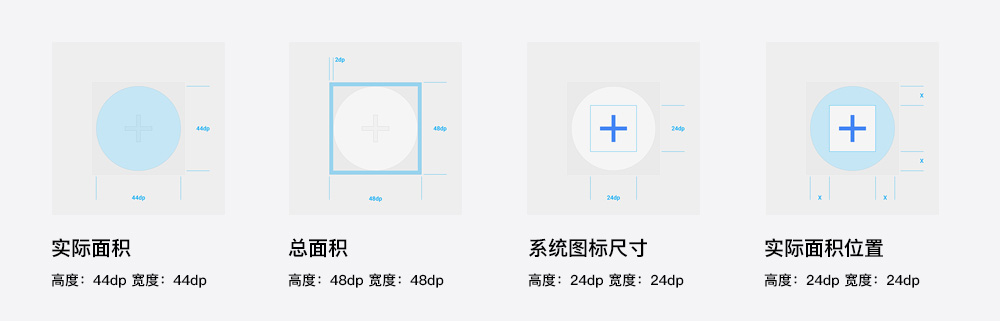 快捷圖標 Shortcut icon