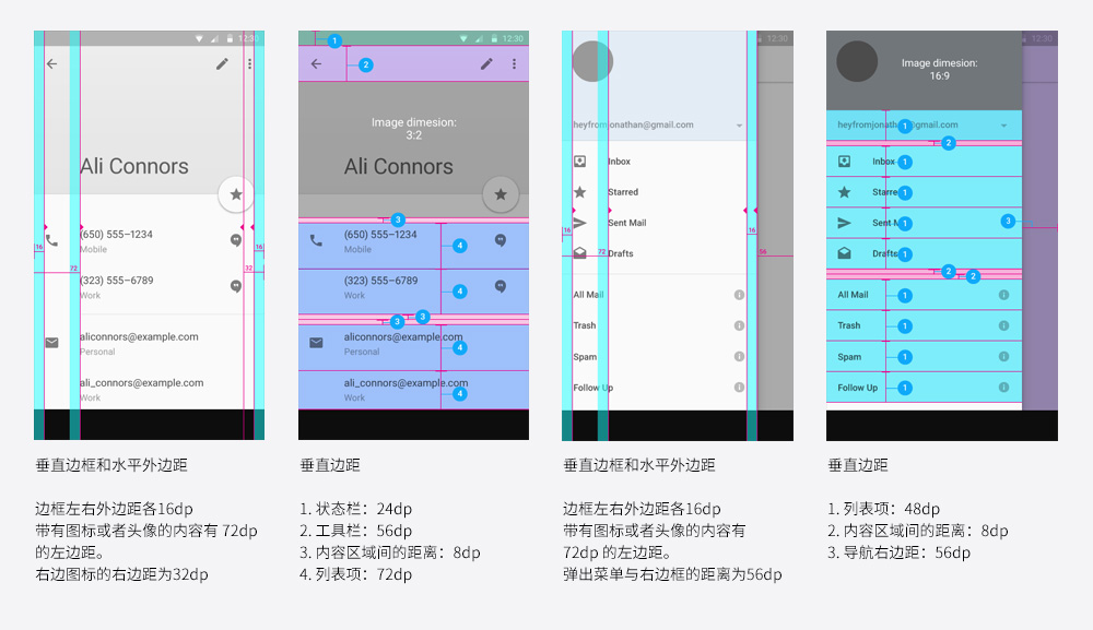 詳情視圖 Detail view