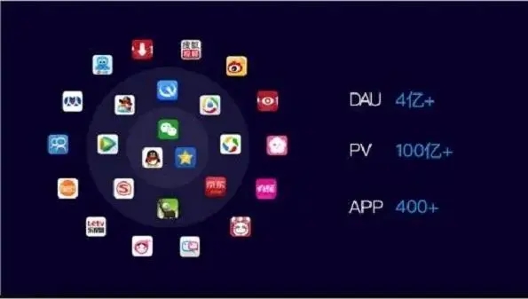 手機常用軟件大全-安卓常用軟件推薦合集