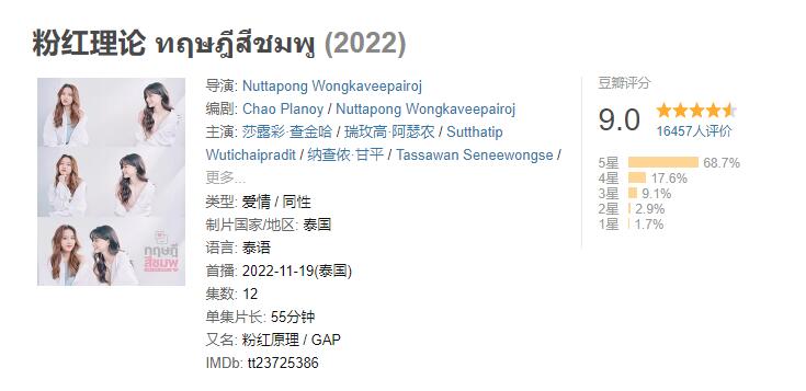 泰劇粉紅理論全集網盤免費在線觀看