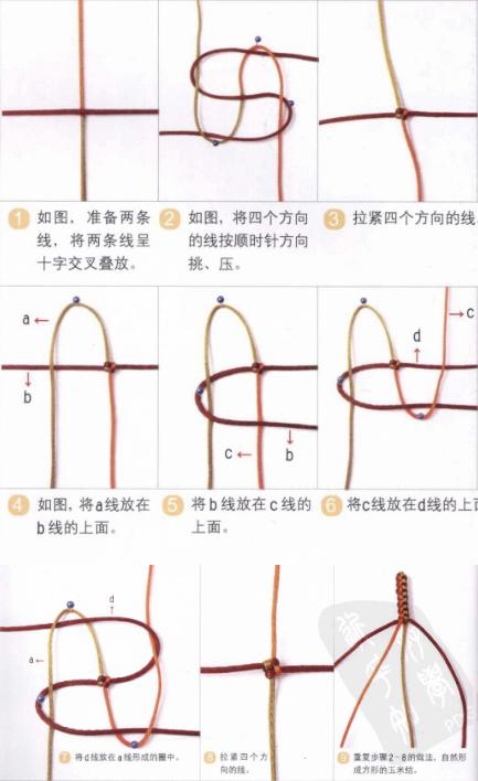 新手入門細繩手鏈編法(史上最全的手繩手鏈基本編法)(22)