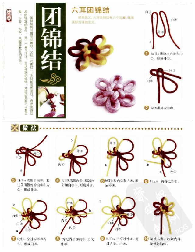新手入門細繩手鏈編法(史上最全的手繩手鏈基本編法)(45)