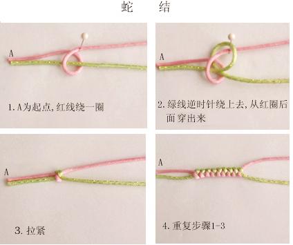 新手入門細繩手鏈編法(史上最全的手繩手鏈基本編法)(2)