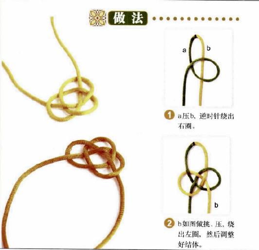新手入門細繩手鏈編法(史上最全的手繩手鏈基本編法)(37)