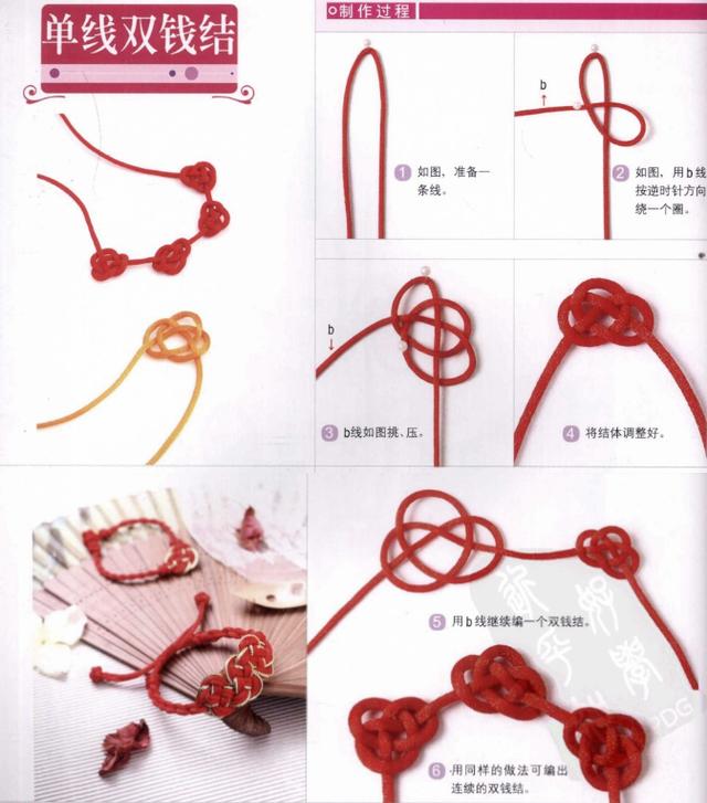 新手入門細繩手鏈編法(史上最全的手繩手鏈基本編法)(38)