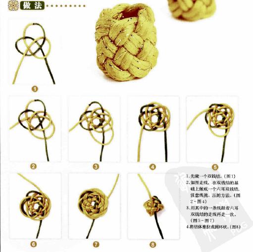 新手入門細繩手鏈編法(史上最全的手繩手鏈基本編法)(13)