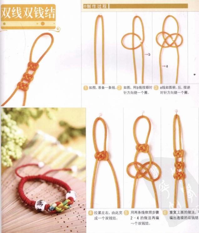 新手入門細繩手鏈編法(史上最全的手繩手鏈基本編法)(39)