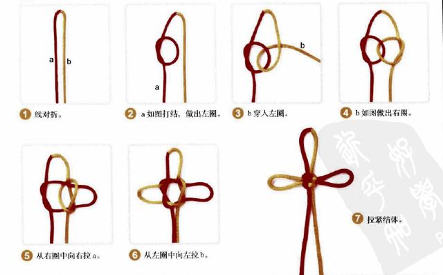 新手入門細繩手鏈編法(史上最全的手繩手鏈基本編法)(35)