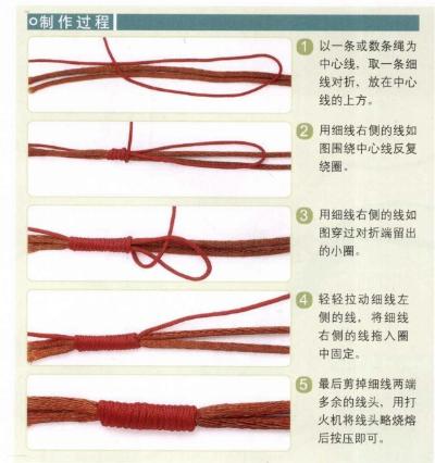 新手入門細繩手鏈編法(史上最全的手繩手鏈基本編法)(47)