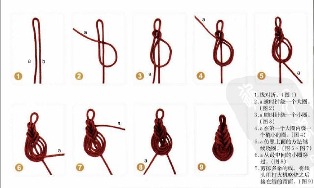 新手入門細繩手鏈編法(史上最全的手繩手鏈基本編法)(16)