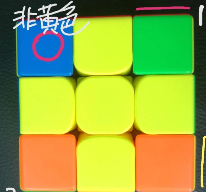 魔方教程公式圖解新手入門-魔方口訣7步還原法圖解