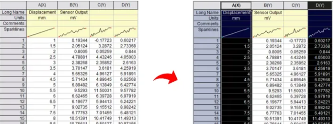 origin教程簡單入門-origin的使用方法