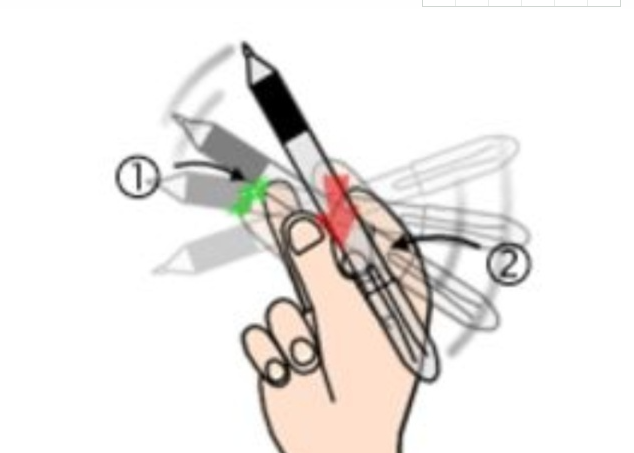 轉轉筆新手教程視頻-轉筆教程6個基本動作
