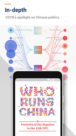 CGTNAPP下載-cgtn頻道app下載v5.7.13 CGTNAPP下載-cgtn頻道app下載v5.7.13