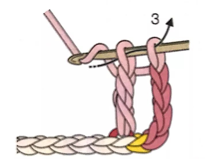 鉤針教程基礎(chǔ)入門-鉤針入門編織基礎(chǔ)教程