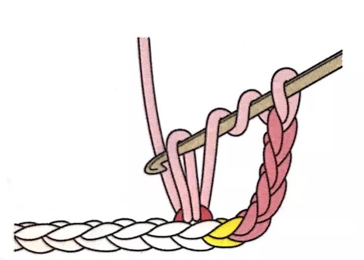 鉤針教程基礎(chǔ)入門-鉤針入門編織基礎(chǔ)教程