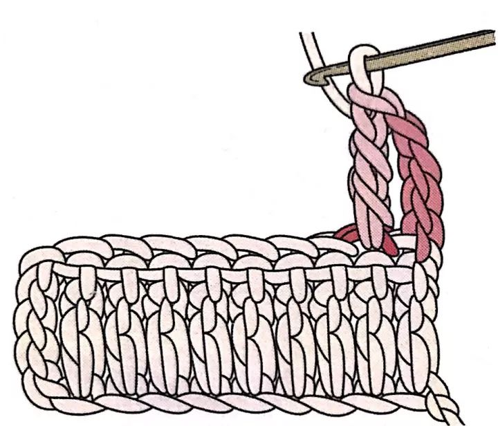 鉤針教程基礎(chǔ)入門-鉤針入門編織基礎(chǔ)教程