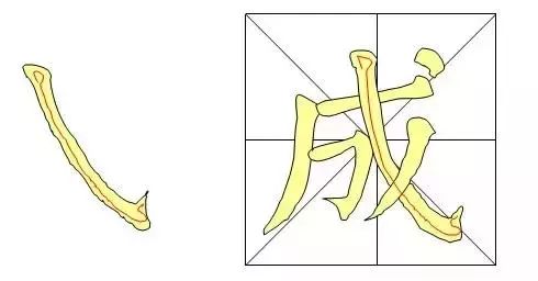 書法教程入門毛筆-毛筆書法字體入門基礎教程