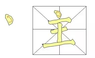 書法教程入門毛筆-毛筆書法字體入門基礎教程