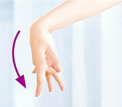 肚皮舞教程初學入門-肚皮舞的幾個基礎動作詳解 肚皮舞教程初學入門-肚皮舞的幾個基礎動作詳解