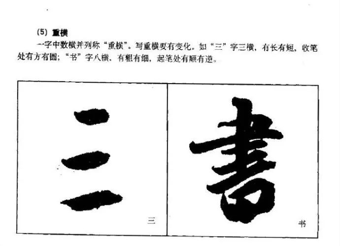 王羲之行書教程-王羲之行書筆畫橫豎寫法教程