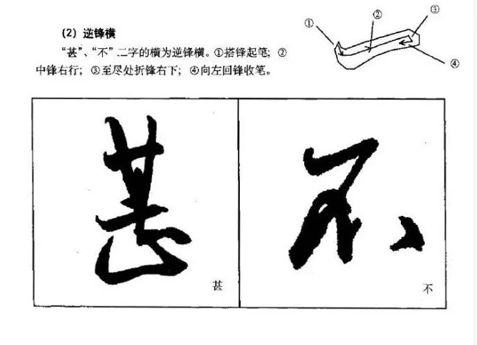 王羲之行書教程-王羲之行書筆畫橫豎寫法教程