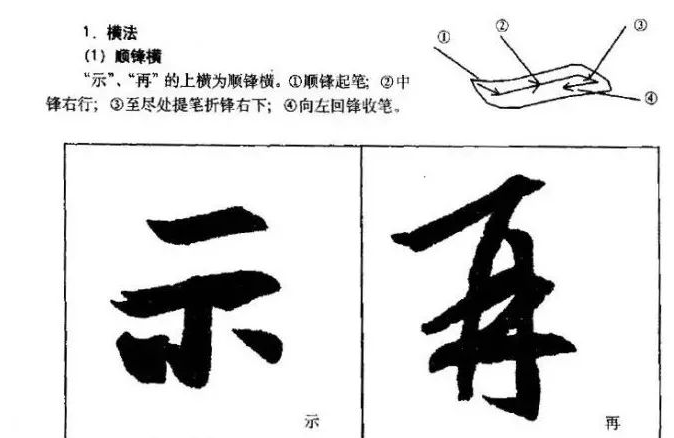 王羲之行書教程-王羲之行書筆畫橫豎寫法教程