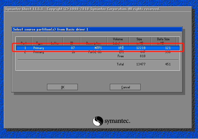 ghost教程圖解說明-ghost使用方法詳細圖解教程