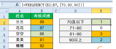 表格制作excel函數教程-15個常用的excel函數公式一覽