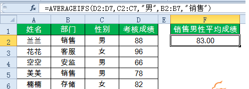 表格制作excel函數教程-15個常用的excel函數公式一覽