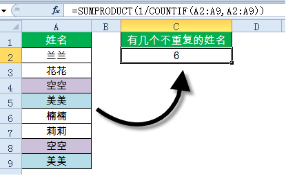 表格制作excel函數教程-15個常用的excel函數公式一覽