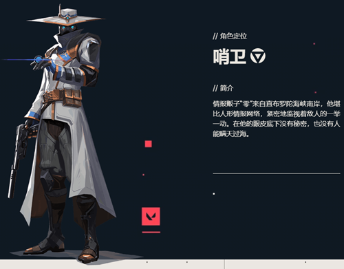 無畏契約全角色介紹-無畏契約全角色介紹最新一覽 無畏契約全角色介紹-無畏契約全角色介紹最新一覽