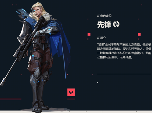 無畏契約全角色介紹-無畏契約全角色介紹最新一覽 無畏契約全角色介紹-無畏契約全角色介紹最新一覽