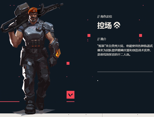 無畏契約全角色介紹-無畏契約全角色介紹最新一覽 無畏契約全角色介紹-無畏契約全角色介紹最新一覽