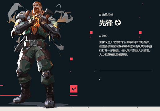 無畏契約全角色介紹-無畏契約全角色介紹最新一覽 無畏契約全角色介紹-無畏契約全角色介紹最新一覽