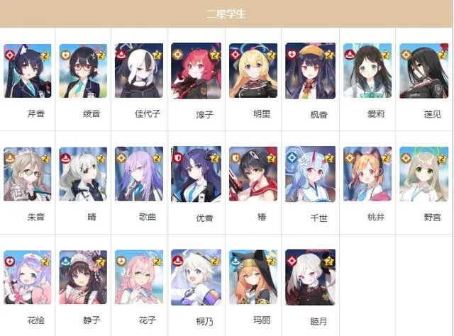 蔚藍檔案人物介紹大全-蔚藍檔案角色全圖鑒最新一覽