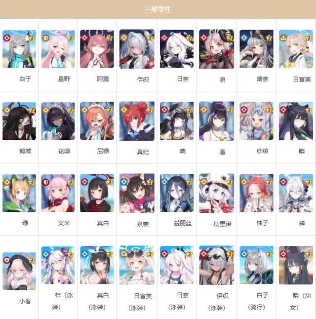 蔚藍檔案人物介紹大全-蔚藍檔案角色全圖鑒最新一覽