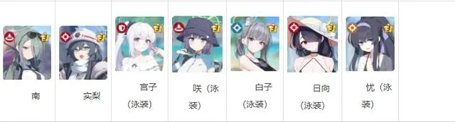 蔚藍檔案人物介紹大全-蔚藍檔案角色全圖鑒最新一覽