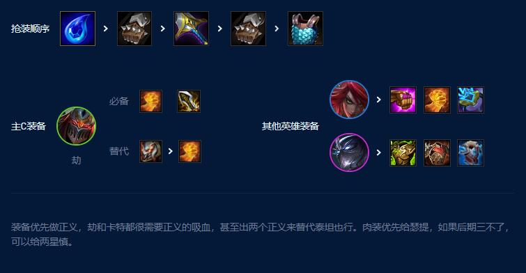 云頂之弈新版裁決劫如何玩-云頂之弈新版裁決劫攻略大全