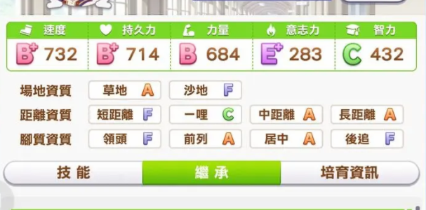 閃耀優俊少女體力如何恢復-閃耀優俊少女體力恢復方法一覽