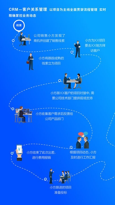 方行app下載-方行安卓版下載v2.1.53