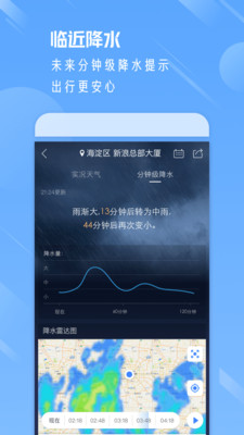 天氣通正版下載-天氣通正版2023免費下載v8.04
