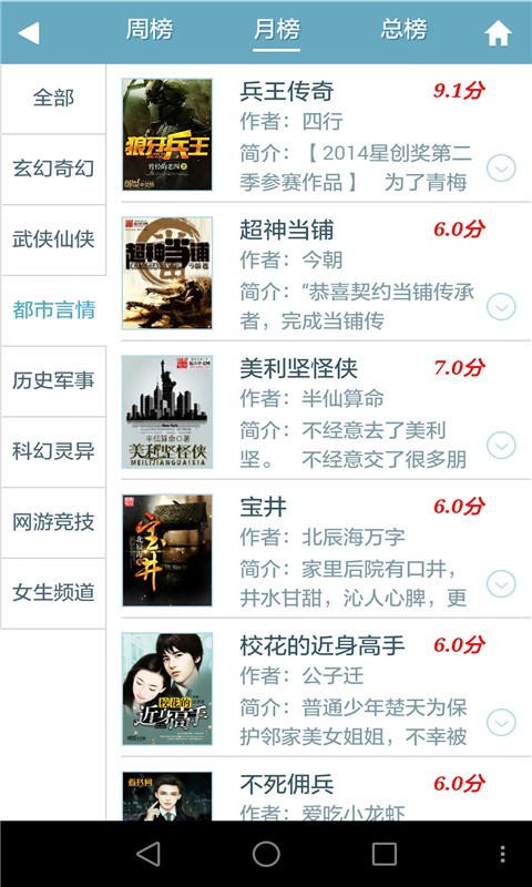 天天書吧小說閱讀網下載-天天書吧小說閱讀網手機版下載v1.4.0