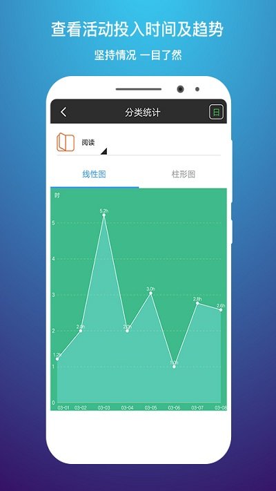 時間記錄app下載-時間記錄最新版下載v5.1.5