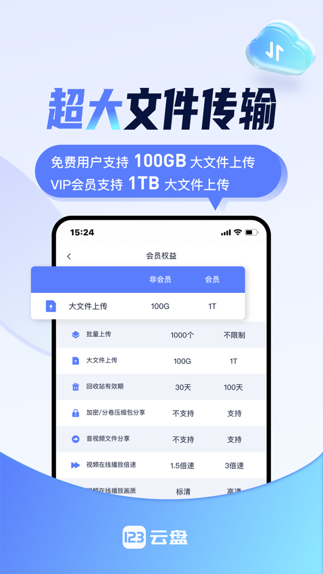 123云盤app下載-123云盤2023最新版下載v2.3.0
