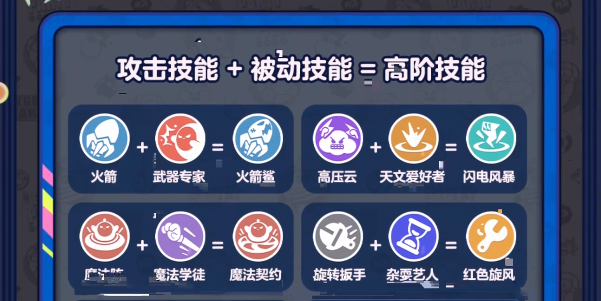 蛋仔派對變異蛋狂潮怎么玩-蛋仔派對變異蛋狂潮玩法介紹