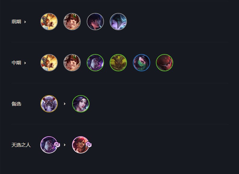 云頂之弈重秘狐貍怎么玩-云頂之弈重秘狐貍陣容玩法介紹