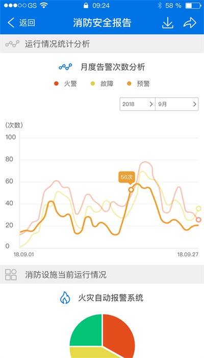 消防智慧云app下載-消防智慧云最新版下載v3.16.30 消防智慧云app下載-消防智慧云最新版下載v3.16.30