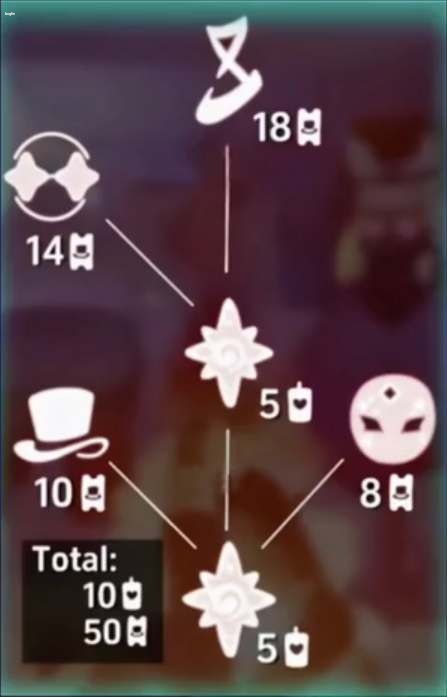 光遇時裝節兌換物品有什么-光遇時裝節兌換物品介紹